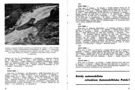 Rajd Polski - 1968r